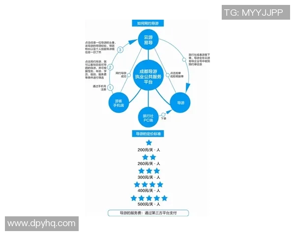 深度揭秘成都极限运动队的运营模式与发展潜力分析 深度揭秘成都极限运动队的运营模式与发展潜力分析