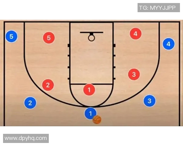 深入分析武汉篮球队盯防战术的特点与应用策略