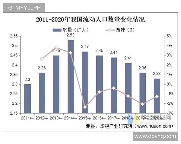 运动最新数据上海篮球队球员个人能力分析与发展潜力探讨